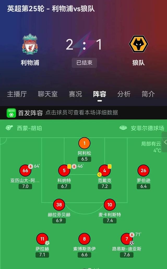 关于利物浦客场比战胜狼队，继续领跑积分榜的信息